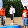Rollo Liga 2012 – Jablonec nad Nisou 2. 6. – Ženy: 1. Michaela Balatková, 2. Patricie Kadlecová, 3. Alena Kupilíková | Foto Jan Horák