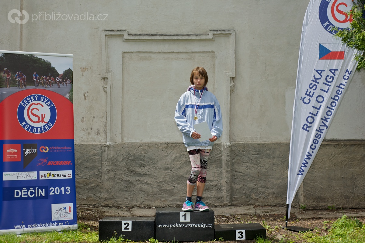Rollo liga 2013 – Louny/Děčín 29. a 30. 6.