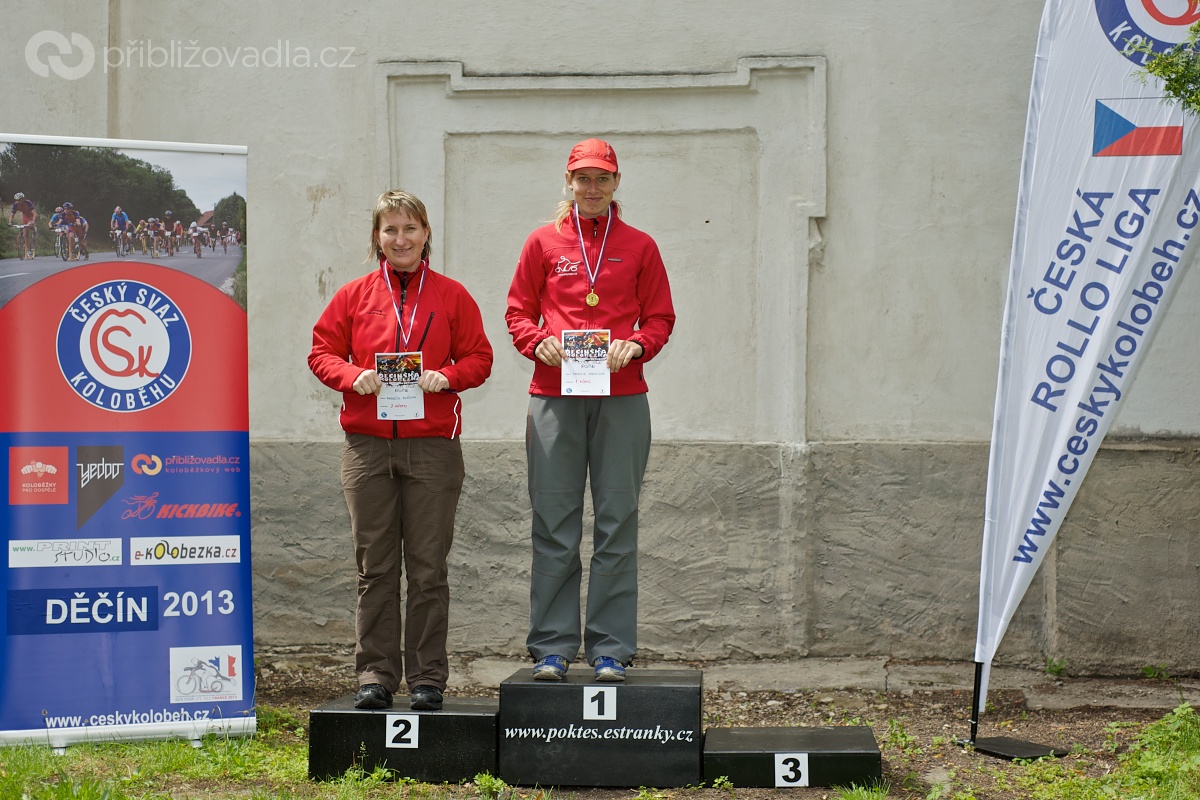 Rollo liga 2013 – Louny/Děčín 29. a 30. 6.