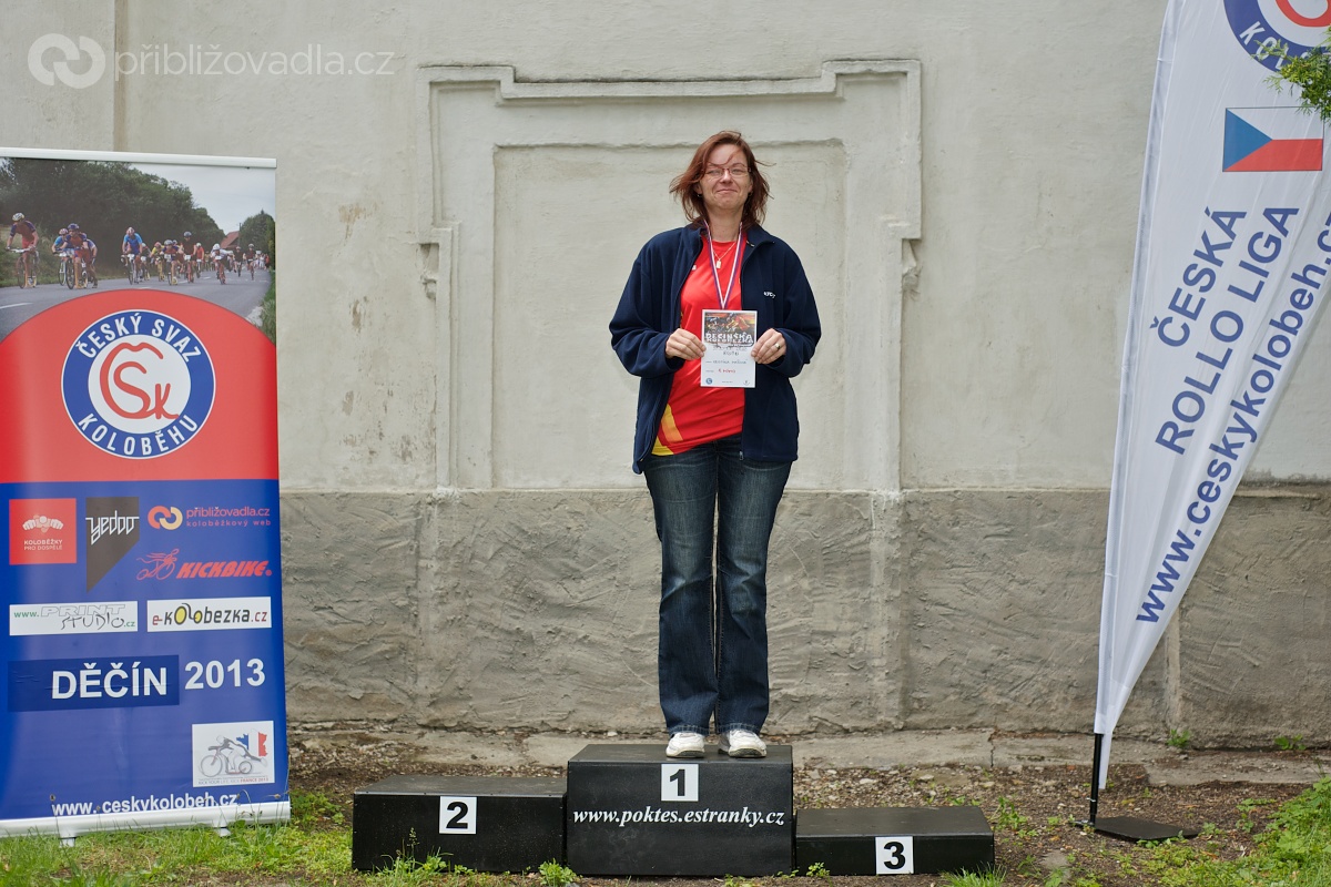 Rollo liga 2013 – Louny/Děčín 29. a 30. 6.