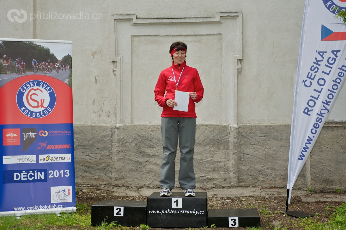 Rollo liga 2013 – Louny/Děčín 29. a 30. 6.