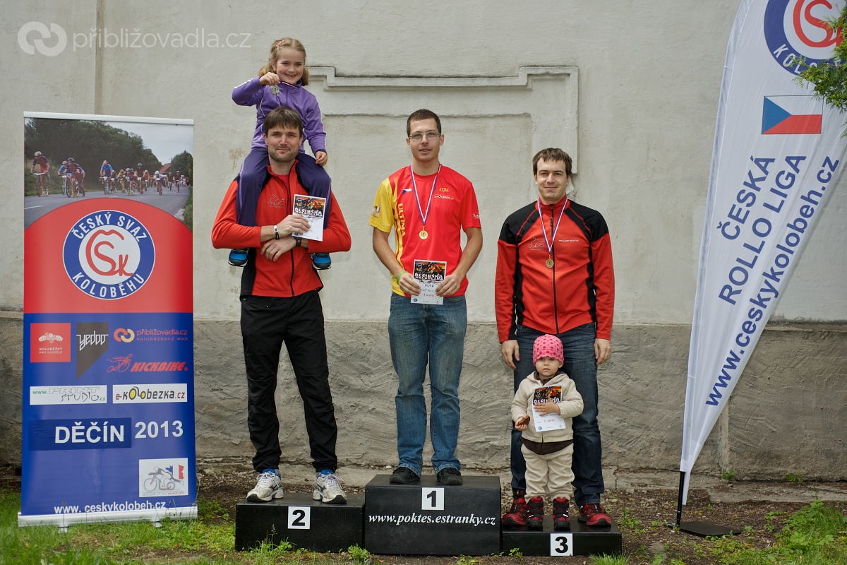 Rollo liga 2013 – Louny/Děčín 29. a 30. 6.
