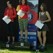 Rollo liga 2013 – Tour de Šumava 15. a 16. 6.