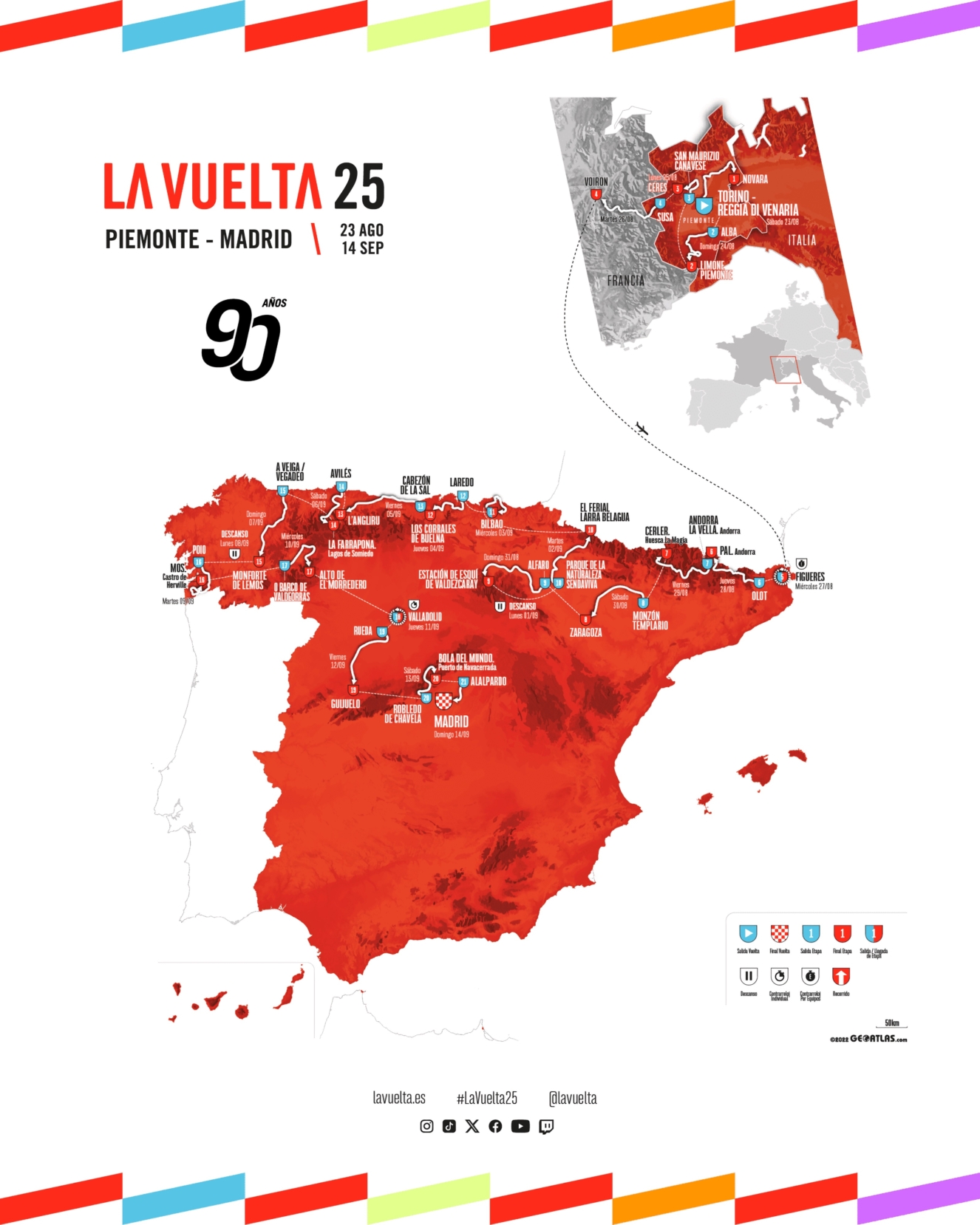 Mapa Vuelty 2025 | Zdroj: www.lavuelta.es