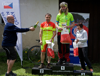 Rollo liga 2014 – Tour de Šumava