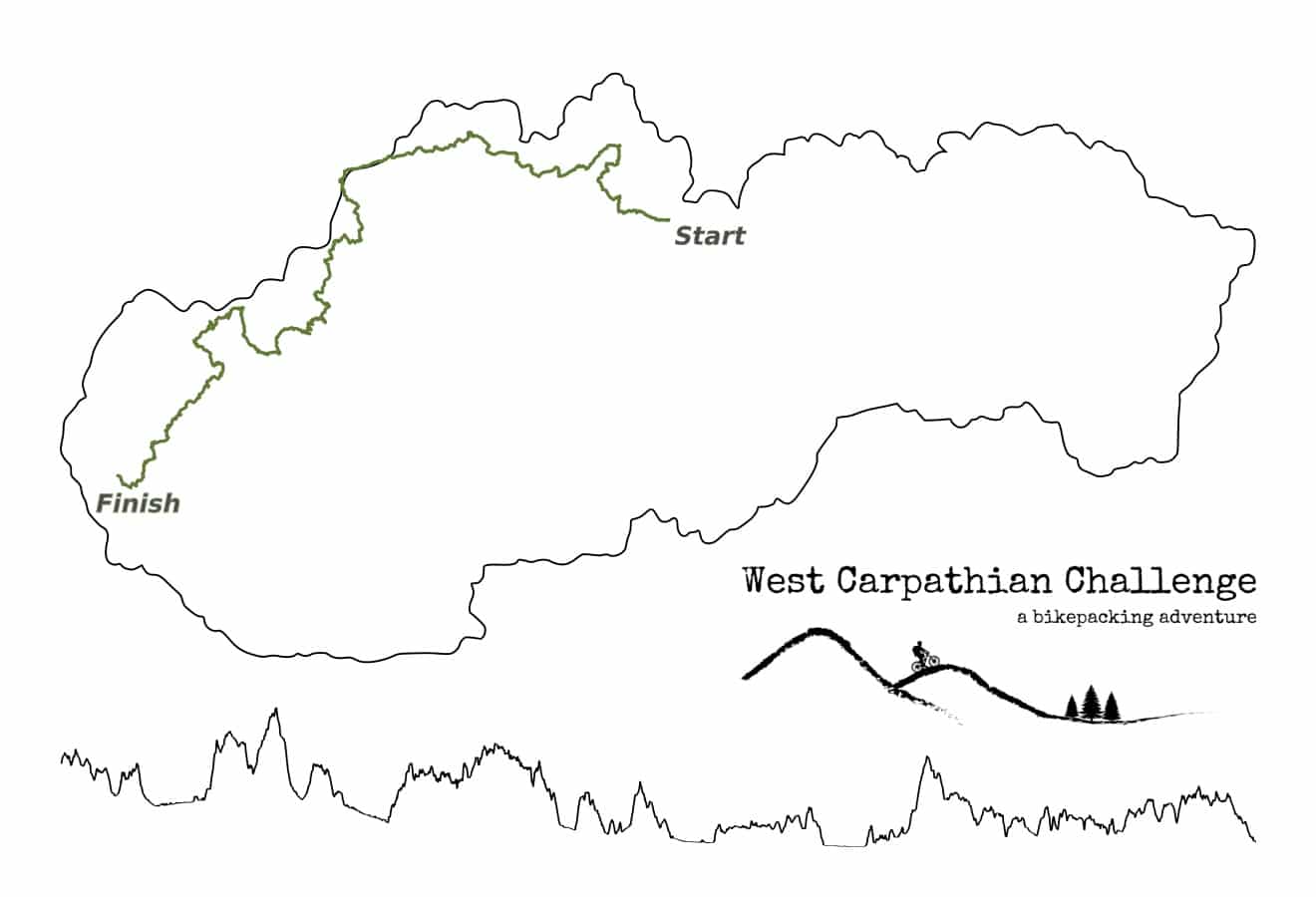 Mapka trasy s grafem převýšení | Zdroj West Carpathian Challenge